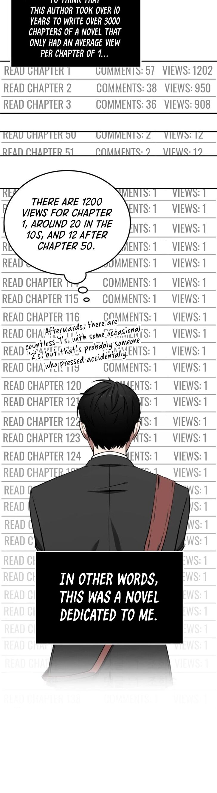 Omniscient Reader’s Viewpoint Chapter 001 page 26