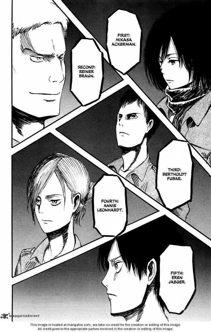 Shingeki no Kyojin Vol.01 Chapter 002 page 36