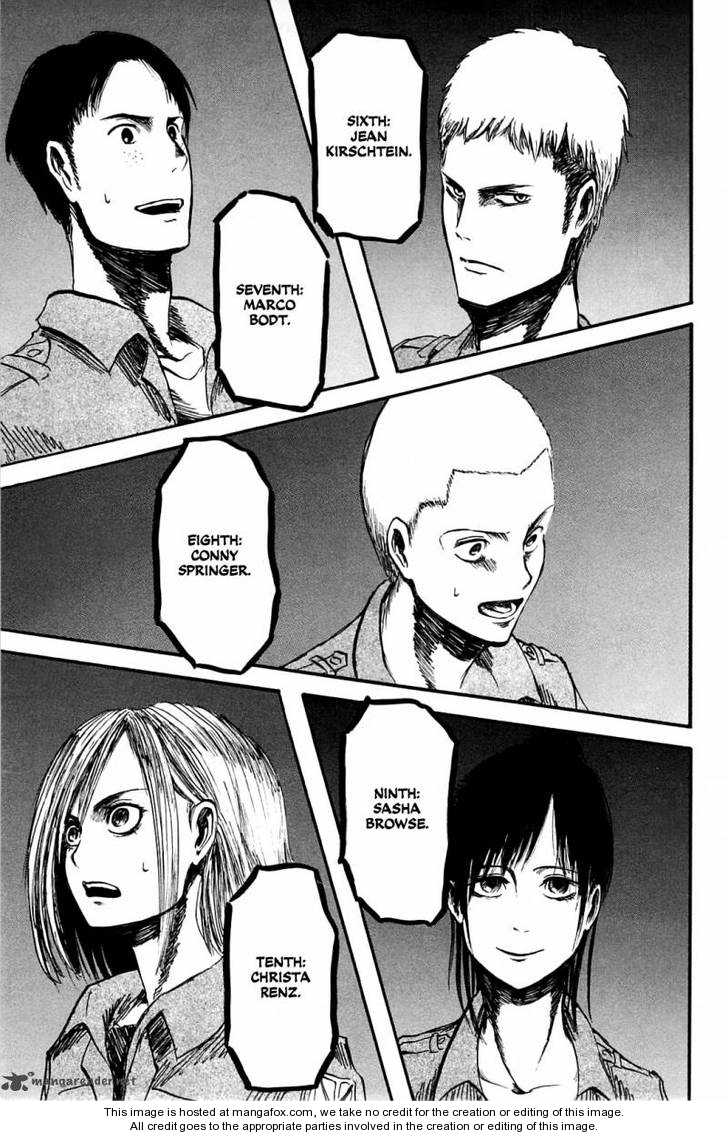 Shingeki no Kyojin Vol.01 Chapter 002 page 37