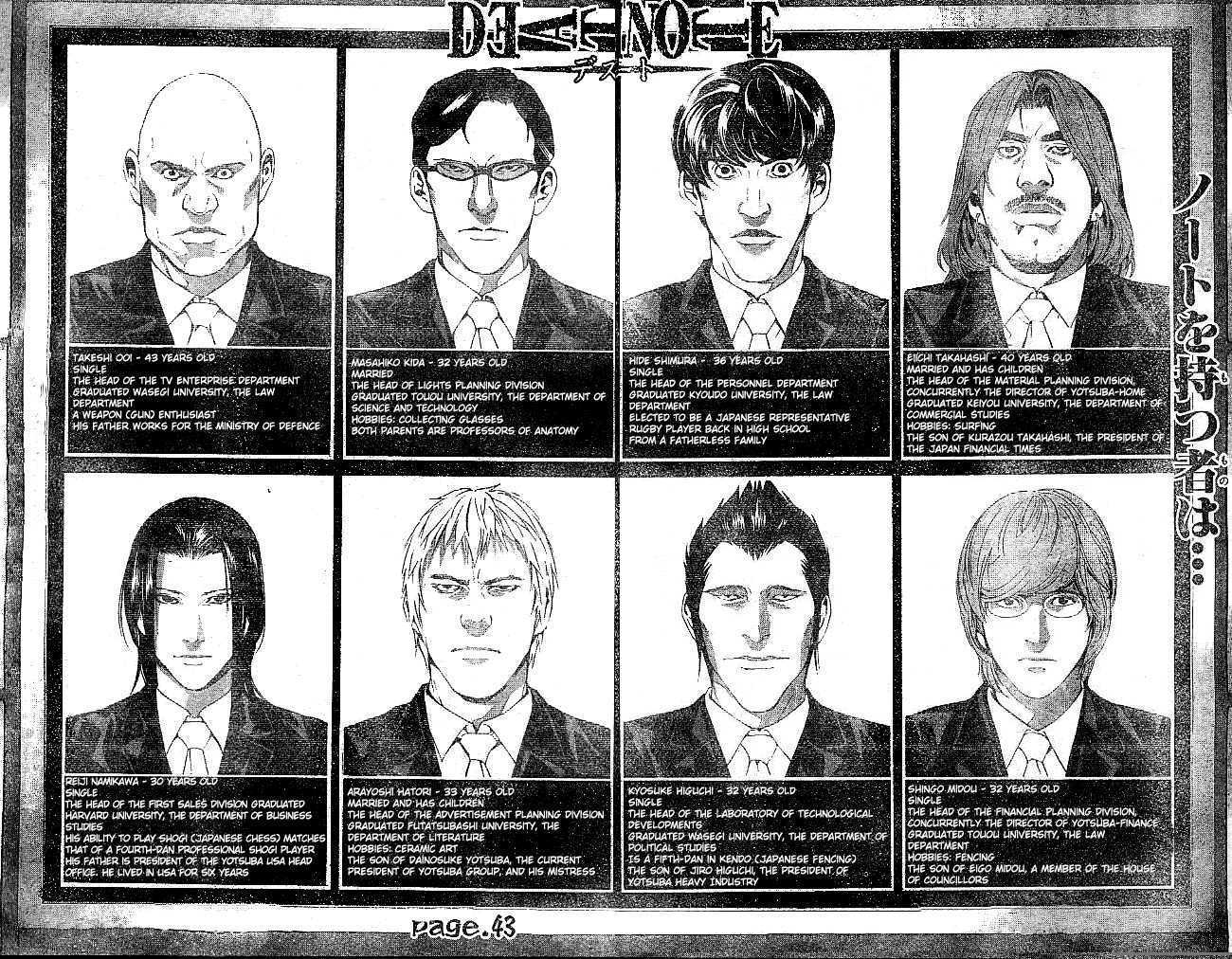 Death Note Vol.05 Chapter 043 page 3