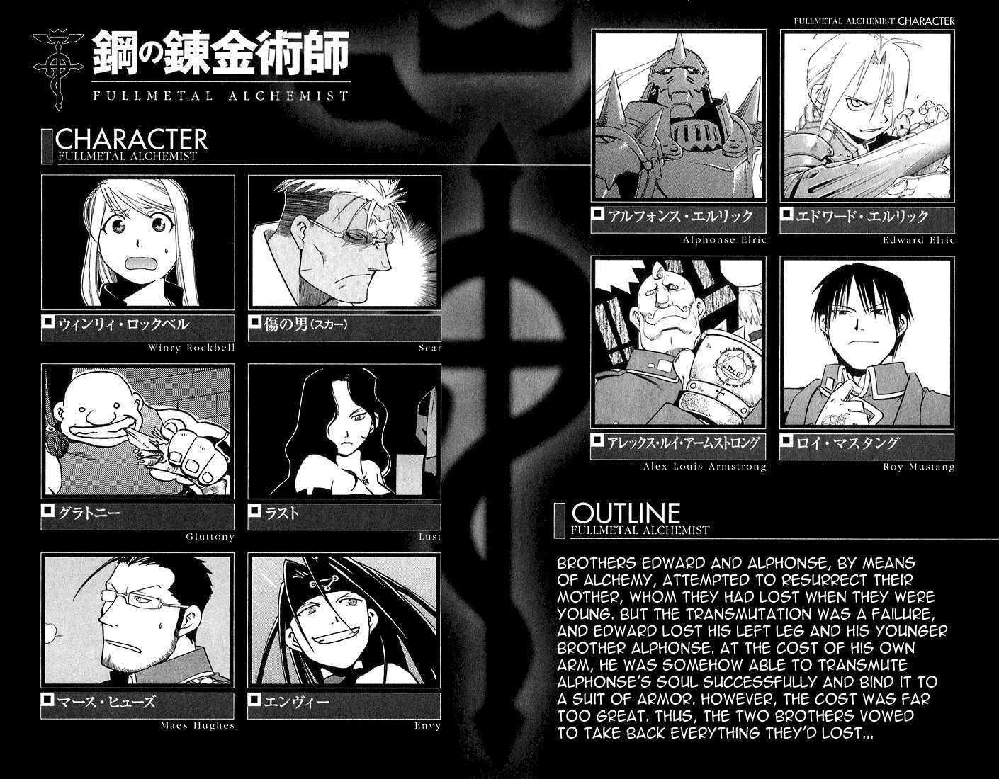 FullMetal Alchemist Vol.04 Chapter 013 page 2