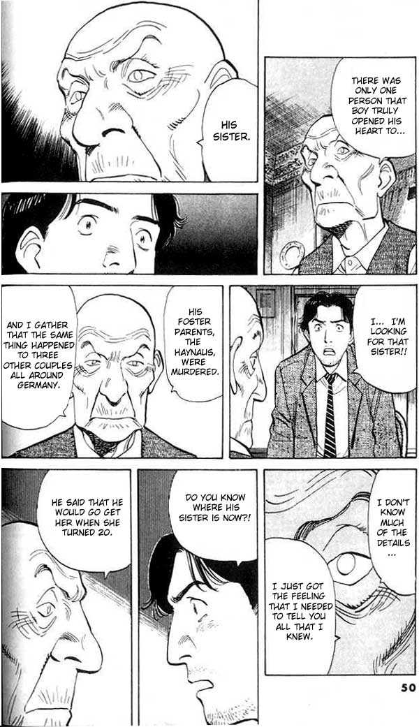 Monster Vol.02 Chapter 010 page 20