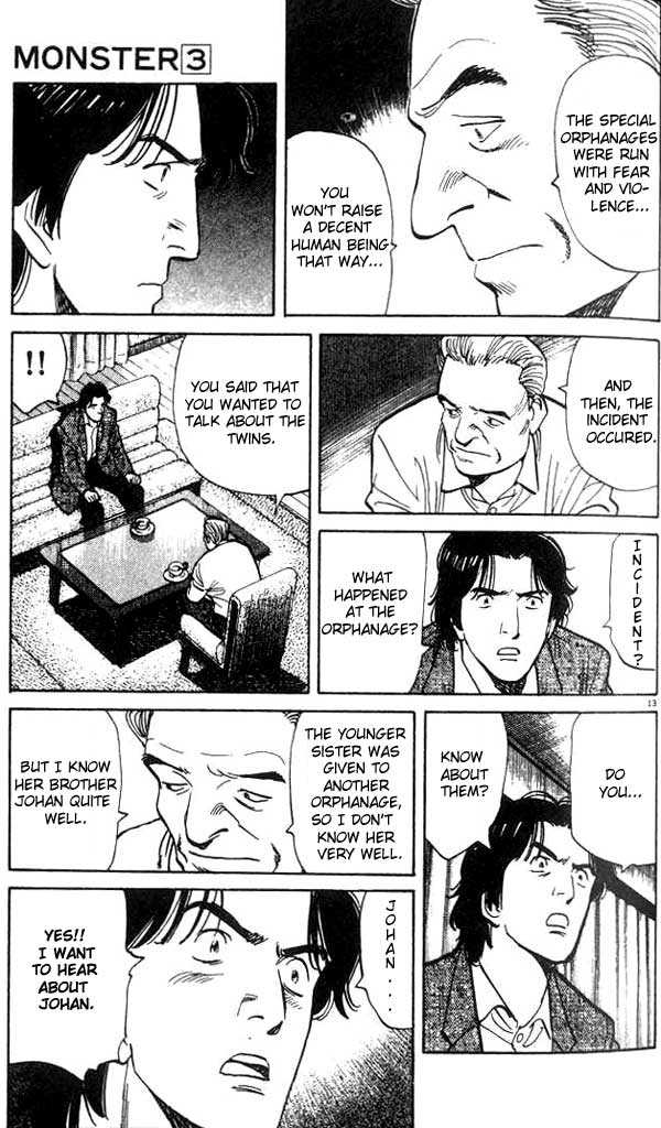Monster Vol.03 Chapter 019 page 13