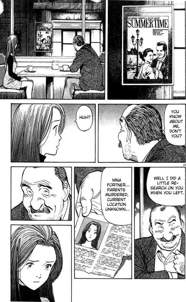 Monster Vol.04 Chapter 032 page 15