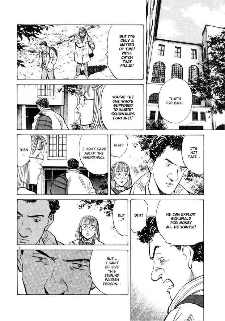 Monster Vol.06 Chapter 048 page 10
