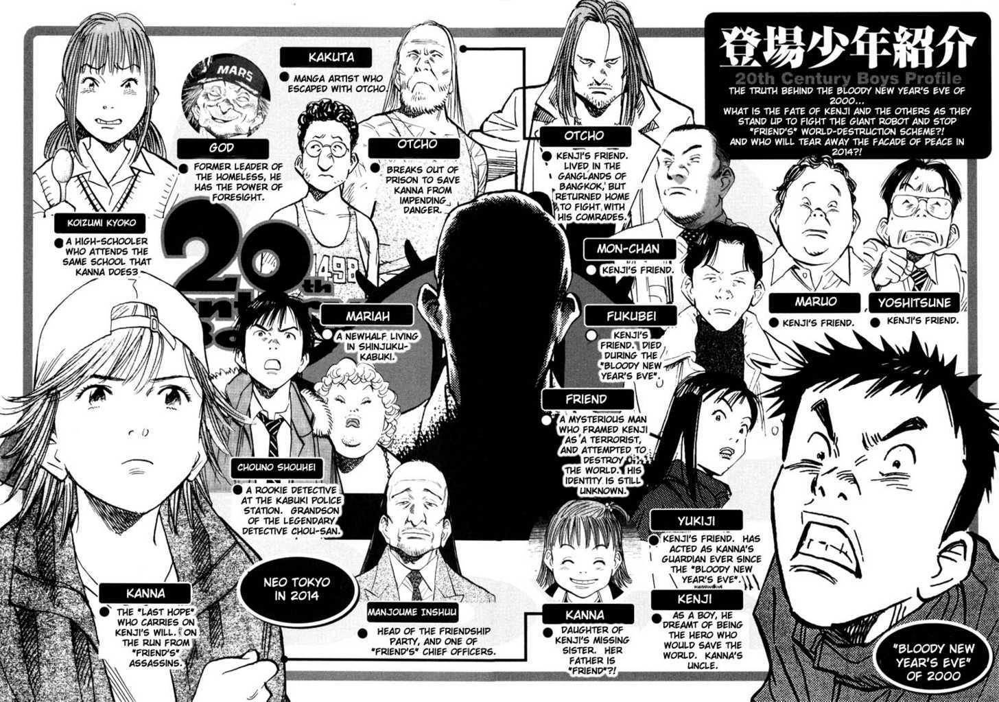 20th Century Boys Vol.08 Chapter 001 page 4