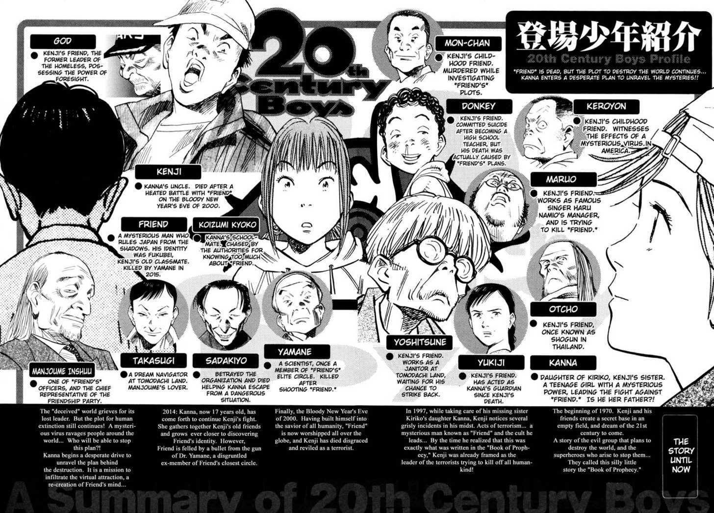 20th Century Boys Vol.14 Chapter 001 page 5
