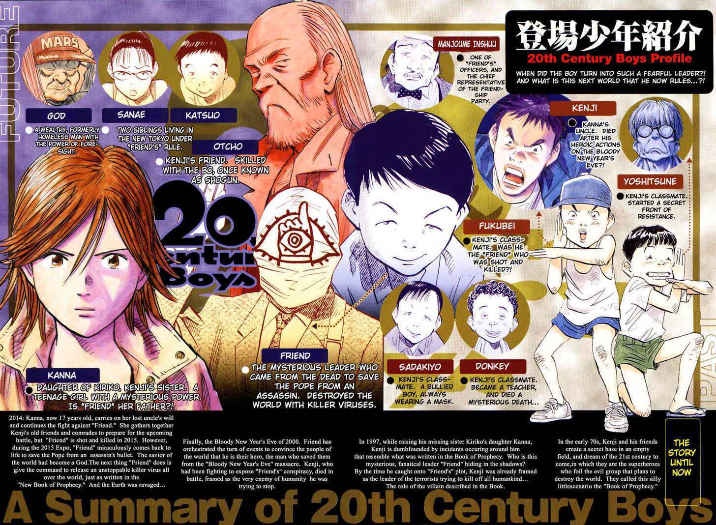 20th Century Boys Vol.16 Chapter 001 page 4