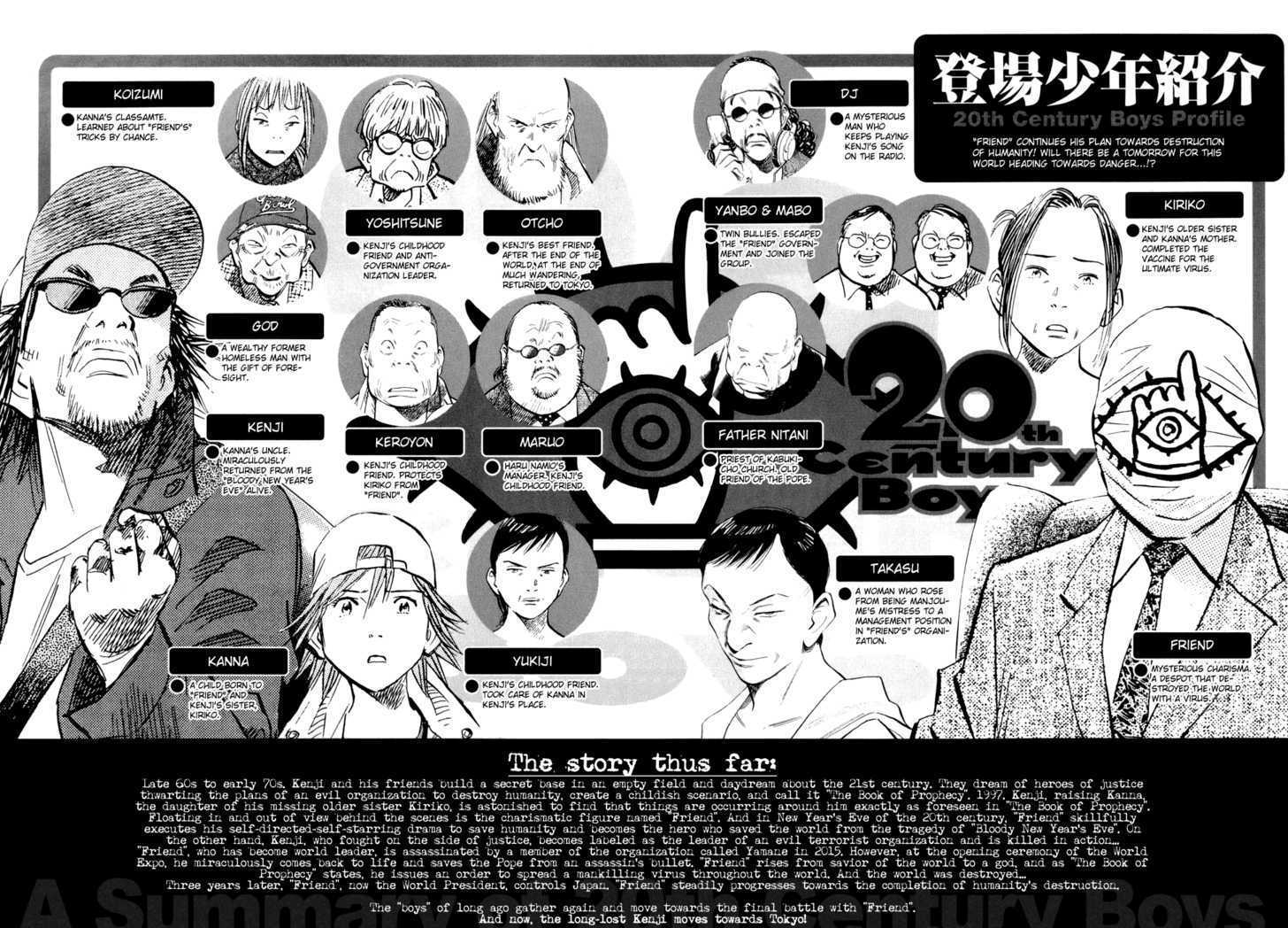 20th Century Boys Vol.21 Chapter 001 page 7
