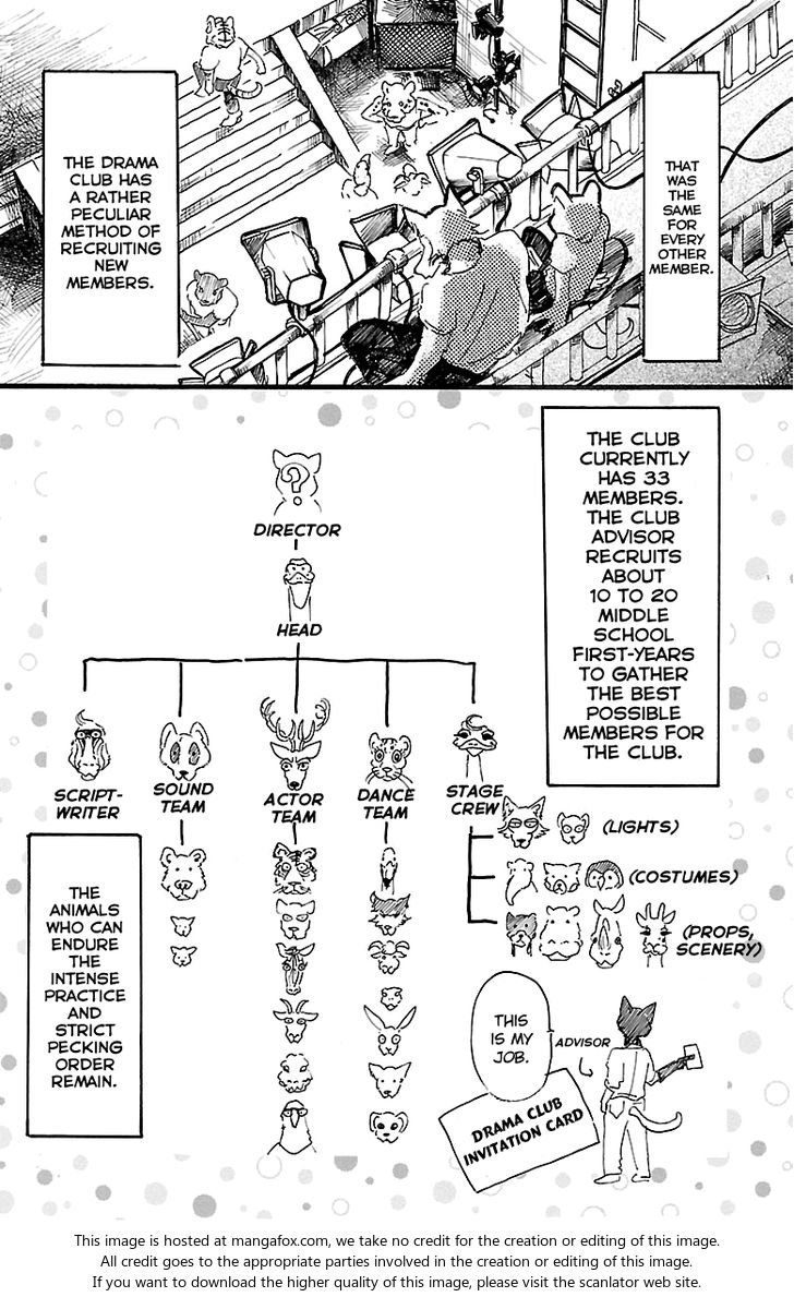 Beastars Vol.02 Chapter 010 page 13