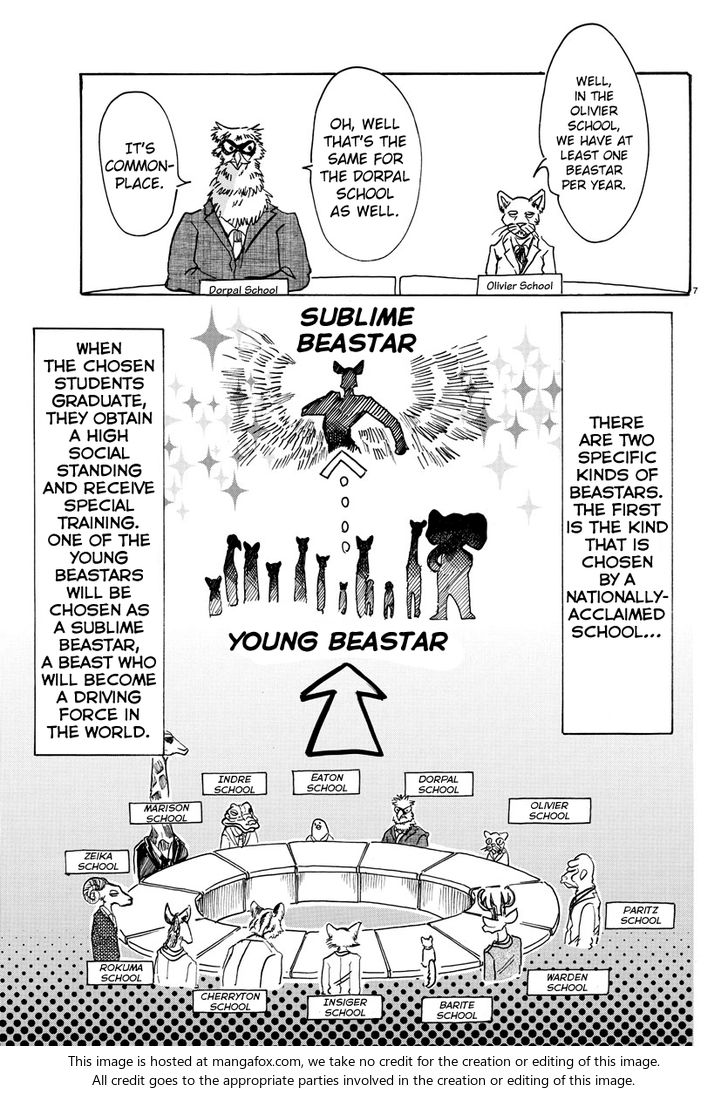 Beastars Vol.06 Chapter 053 page 6