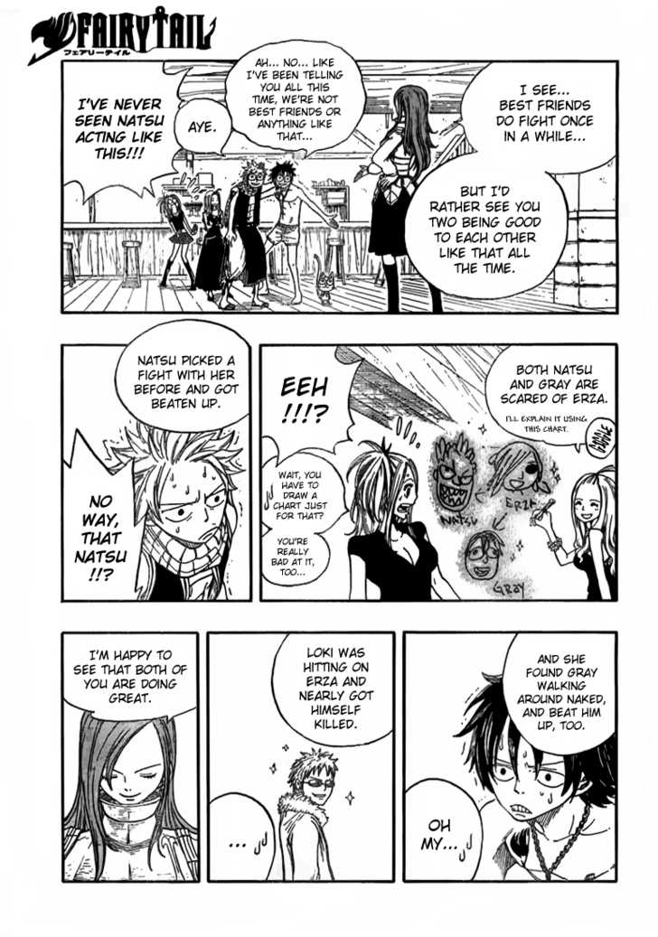 Fairy Tail Vol.02 Chapter 010 page 14