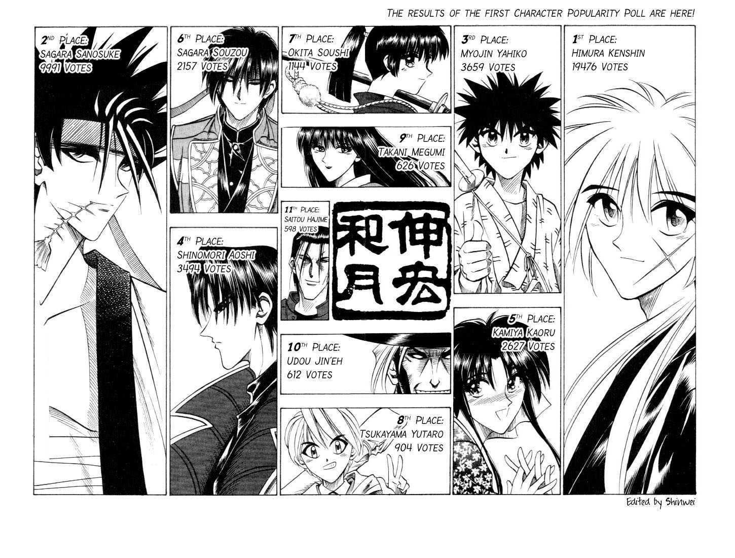 Rurouni Kenshin Vol.08 Chapter 058 page 6