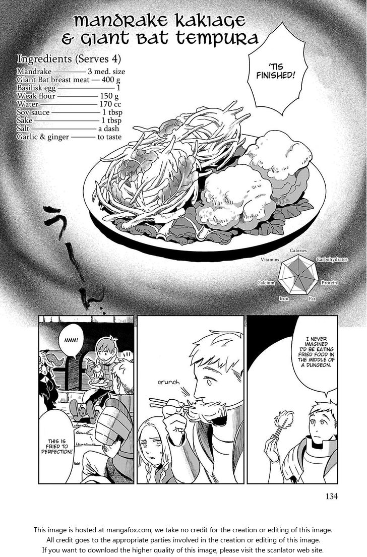 Dungeon Meshi Vol.01 Chapter 005 page 22