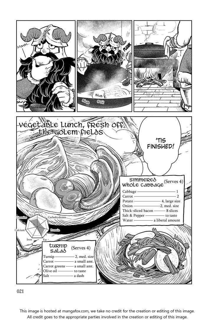 Dungeon Meshi Vol.02 Chapter 008 page 21