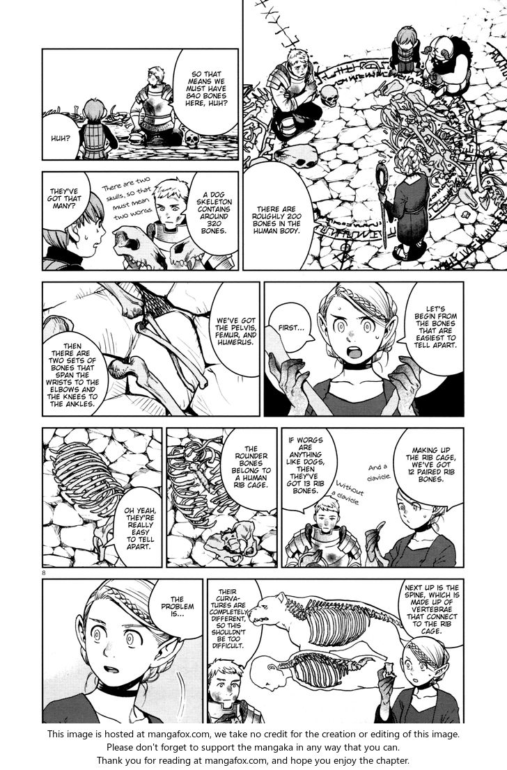 Dungeon Meshi Vol.04 Chapter 027 page 8