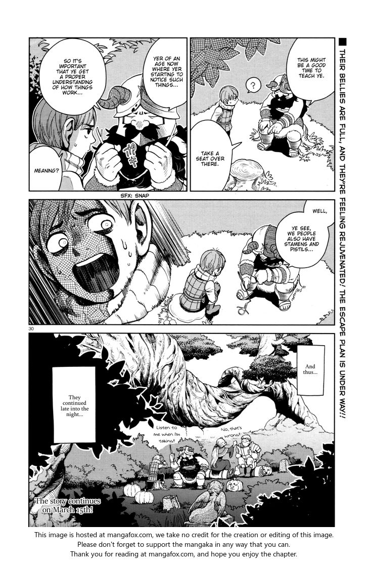 Dungeon Meshi Vol.TBD Chapter 031 page 30