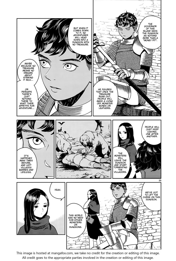 Dungeon Meshi Vol.TBD Chapter 032 page 25
