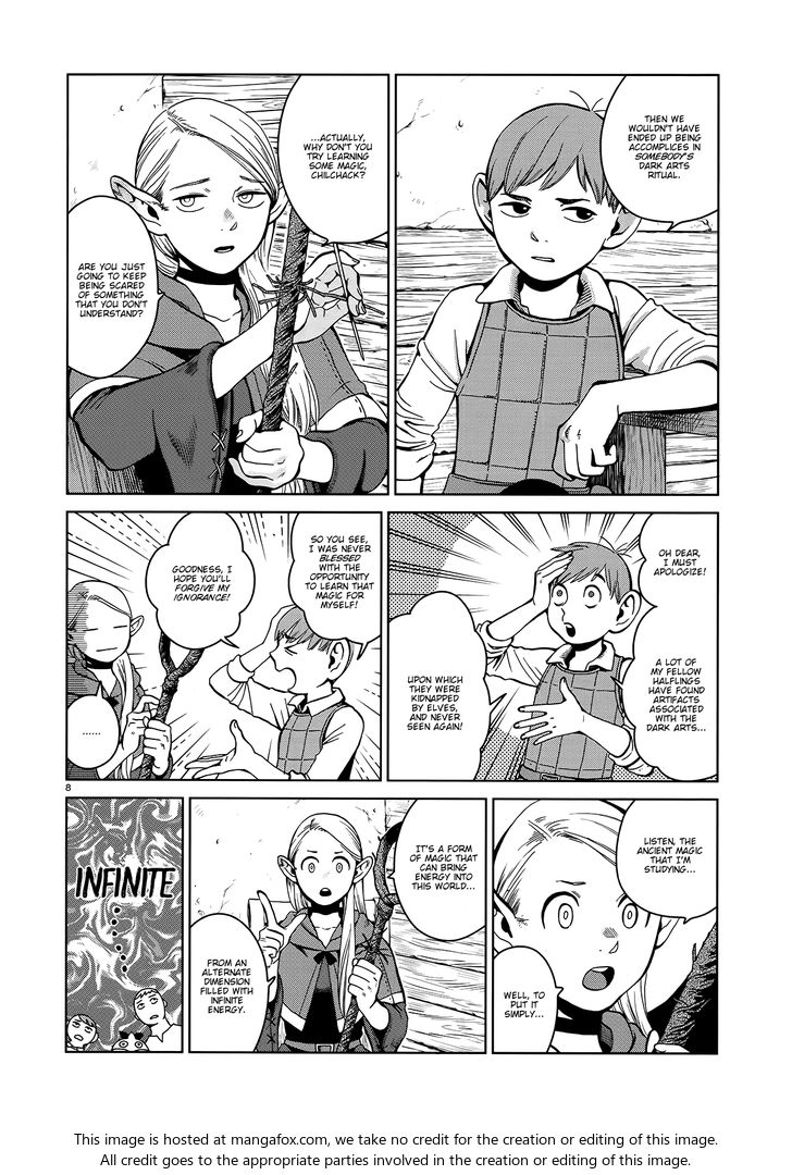 Dungeon Meshi Vol.TBD Chapter 034 page 8
