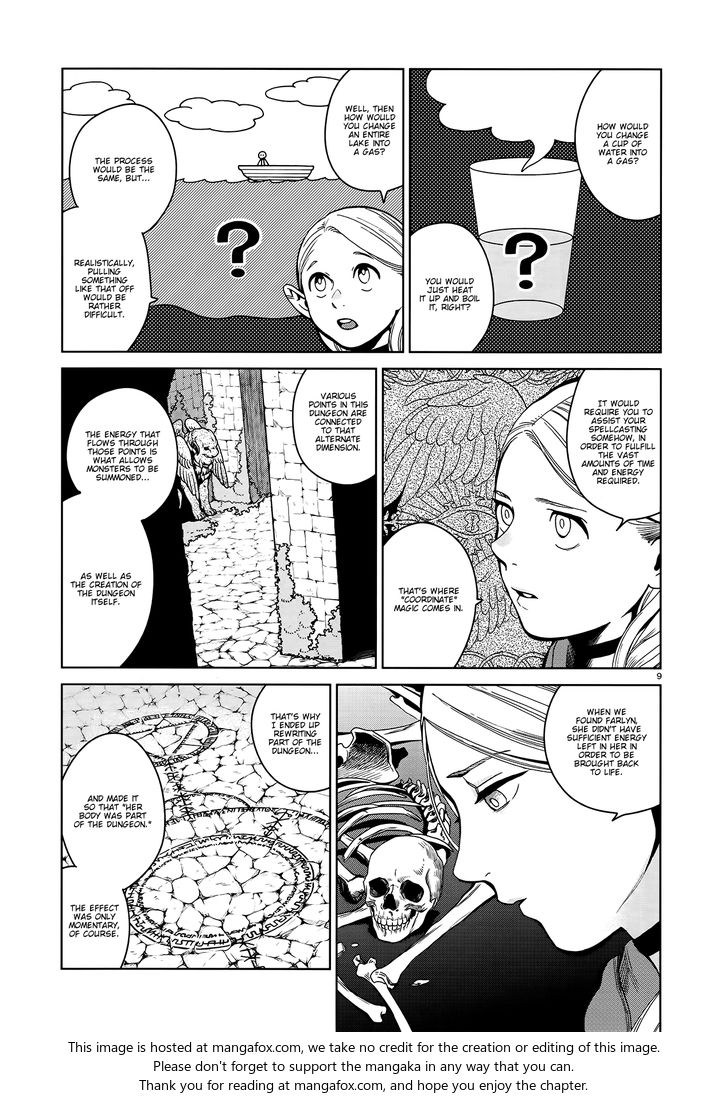 Dungeon Meshi Vol.TBD Chapter 034 page 9