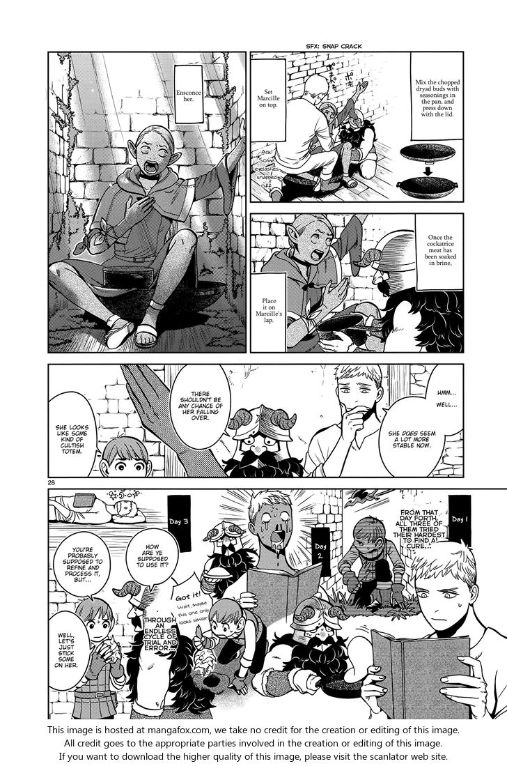 Dungeon Meshi Vol.TBD Chapter 034 page 28