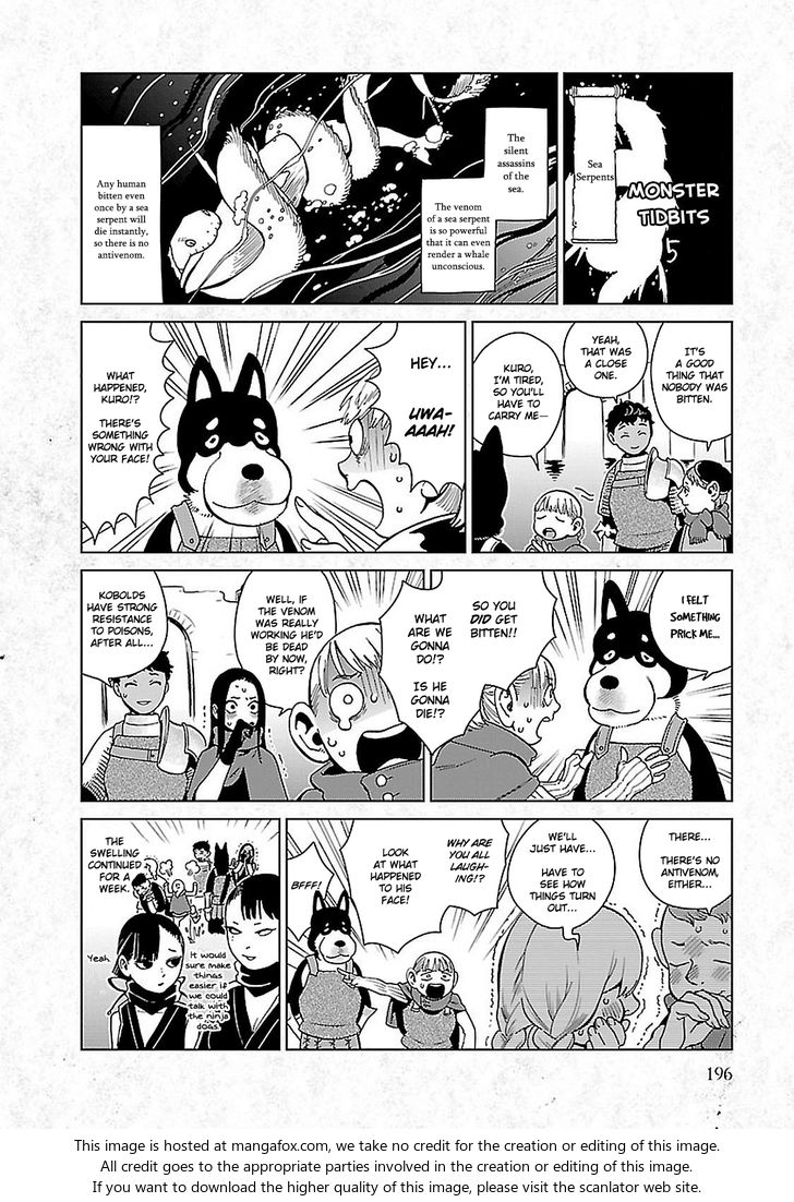 Dungeon Meshi Vol.TBD Chapter 035.5 page 2