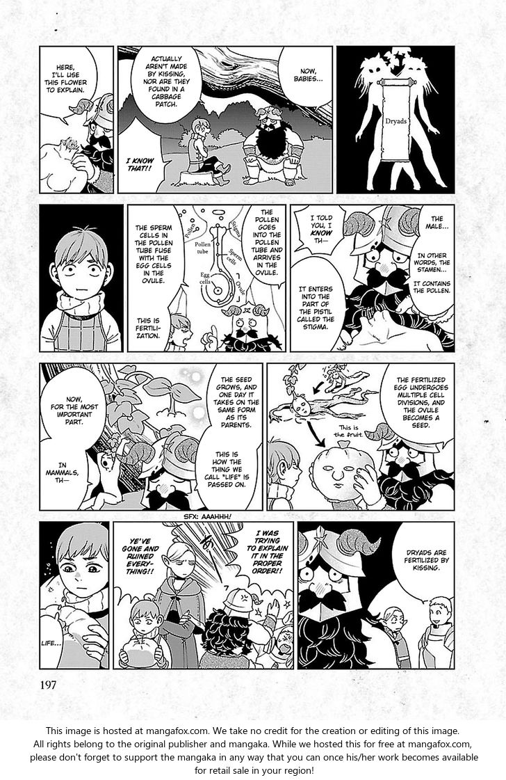 Dungeon Meshi Vol.TBD Chapter 035.5 page 3
