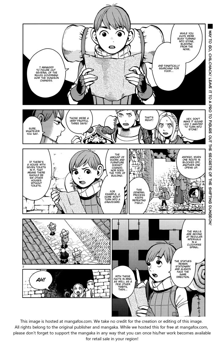 Dungeon Meshi Vol.TBD Chapter 035 page 2