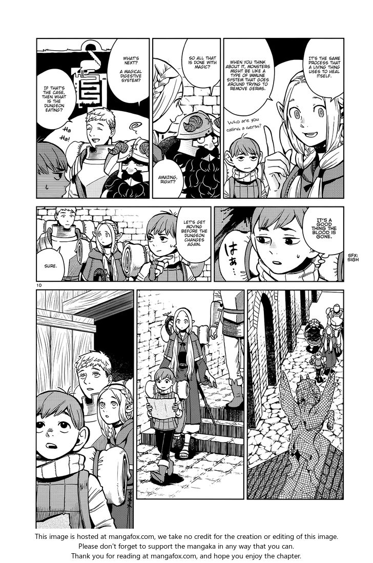 Dungeon Meshi Vol.TBD Chapter 035 page 10