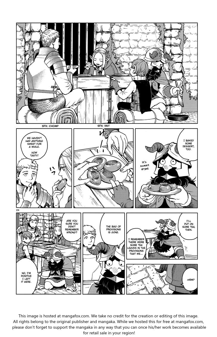 Dungeon Meshi Vol.TBD Chapter 040 page 20