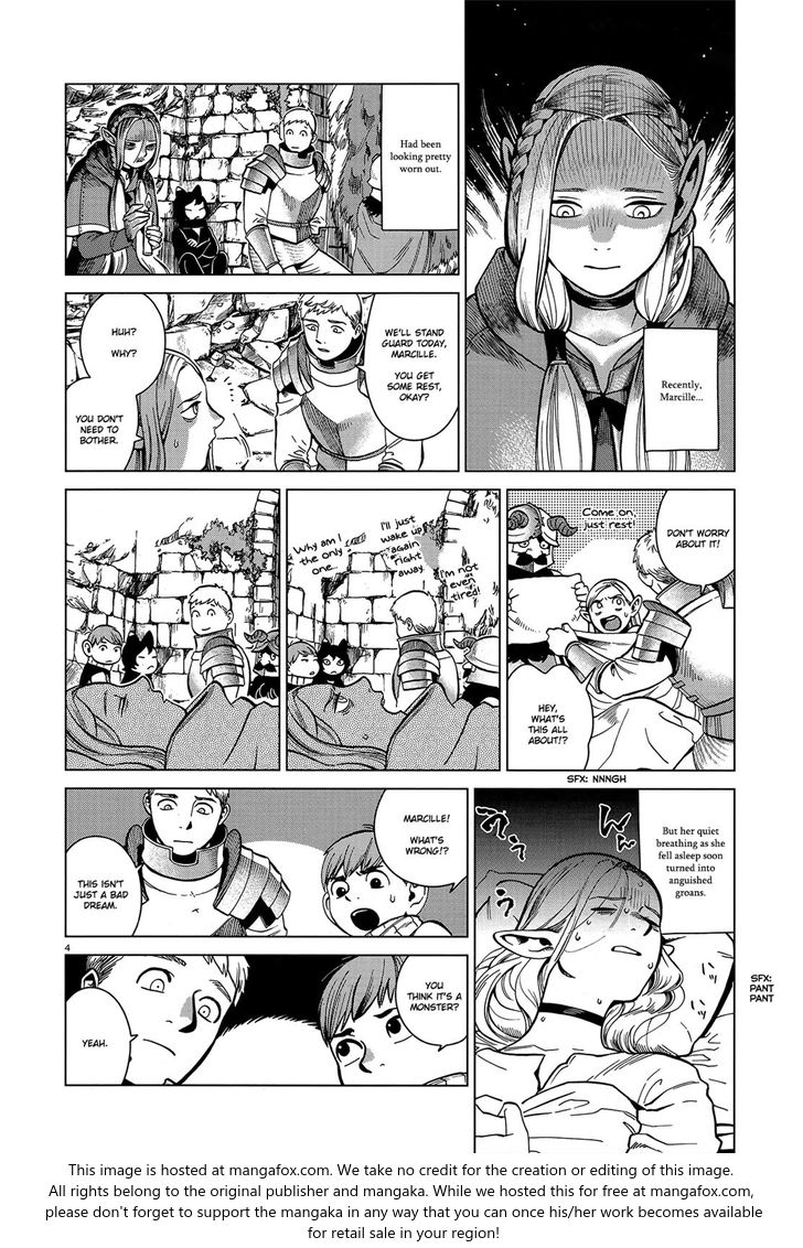 Dungeon Meshi Vol.TBD Chapter 042 page 4