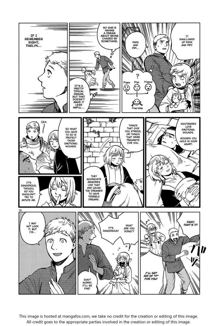 Dungeon Meshi Vol.TBD Chapter 042 page 10