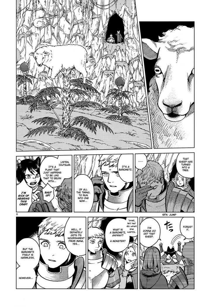 Dungeon Meshi Vol.TBD Chapter 044 page 8