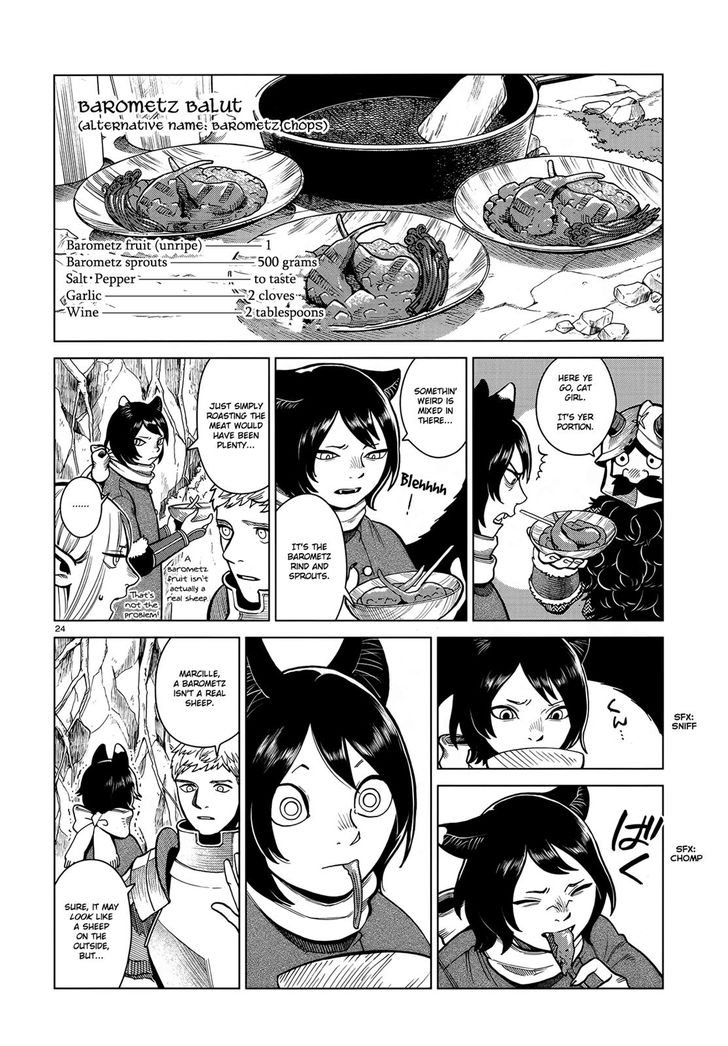 Dungeon Meshi Vol.TBD Chapter 044 page 24