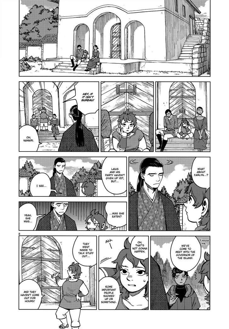 Dungeon Meshi Vol.TBD Chapter 045 page 8