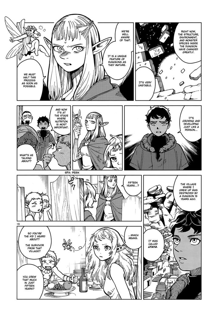 Dungeon Meshi Vol.TBD Chapter 045 page 16