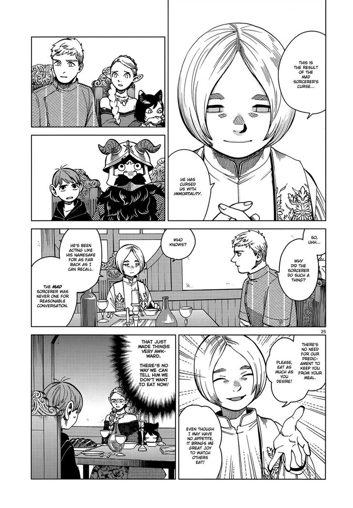 Dungeon Meshi Vol.TBD Chapter 046 page 24