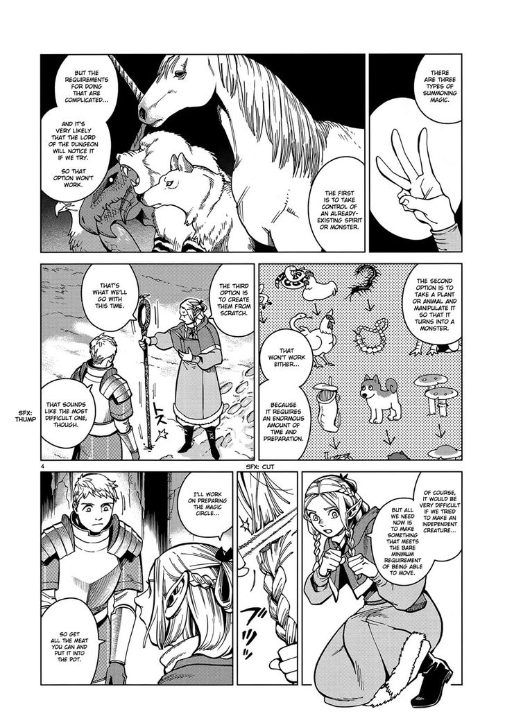 Dungeon Meshi Vol.TBD Chapter 048 page 4
