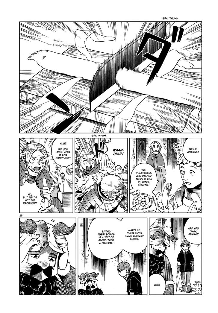 Dungeon Meshi Vol.TBD Chapter 048 page 28