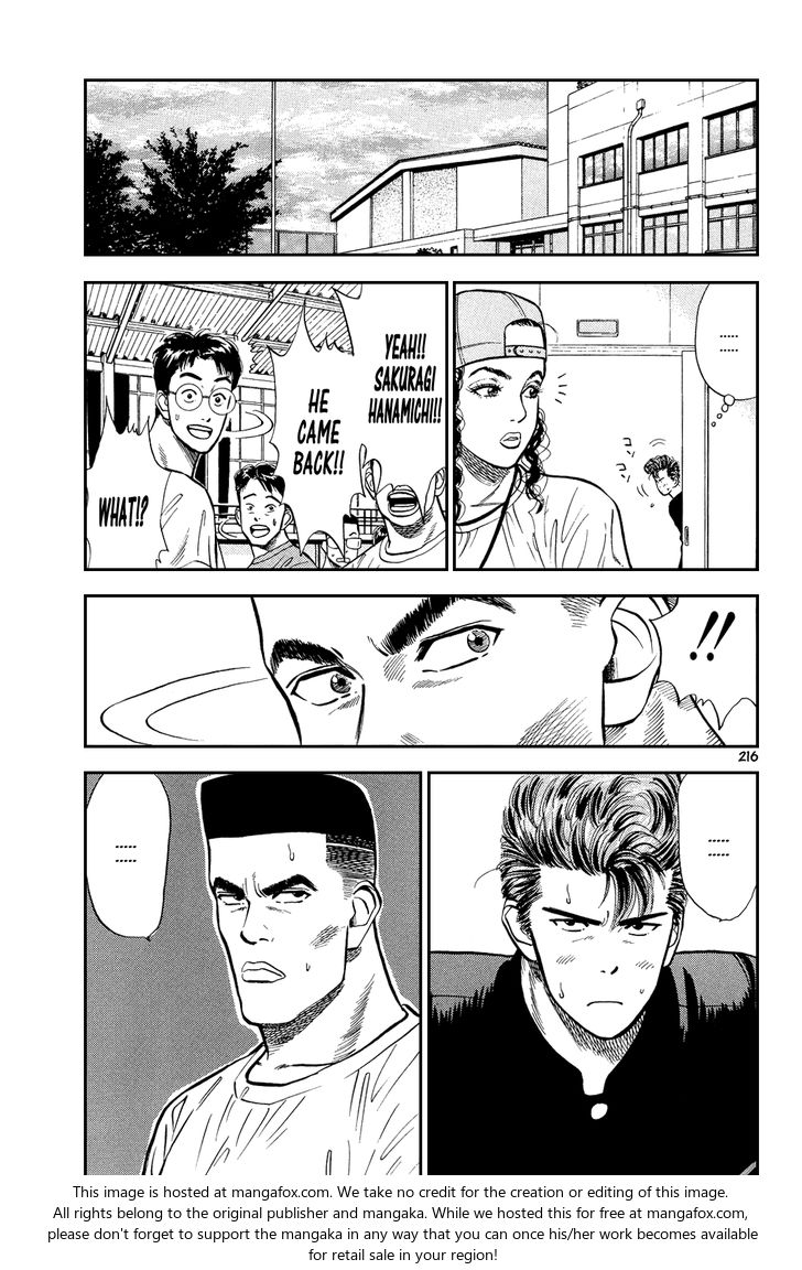 Slam Dunk Vol.01 Chapter 010 page 20