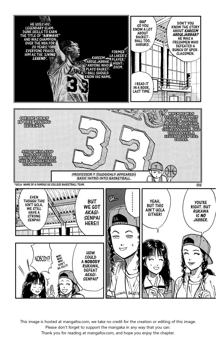 Slam Dunk Vol.02 Chapter 012 page 8