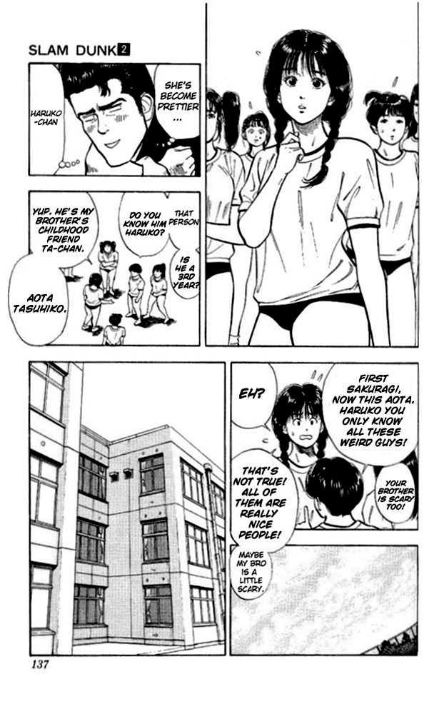 Slam Dunk Vol.02 Chapter 016 page 7