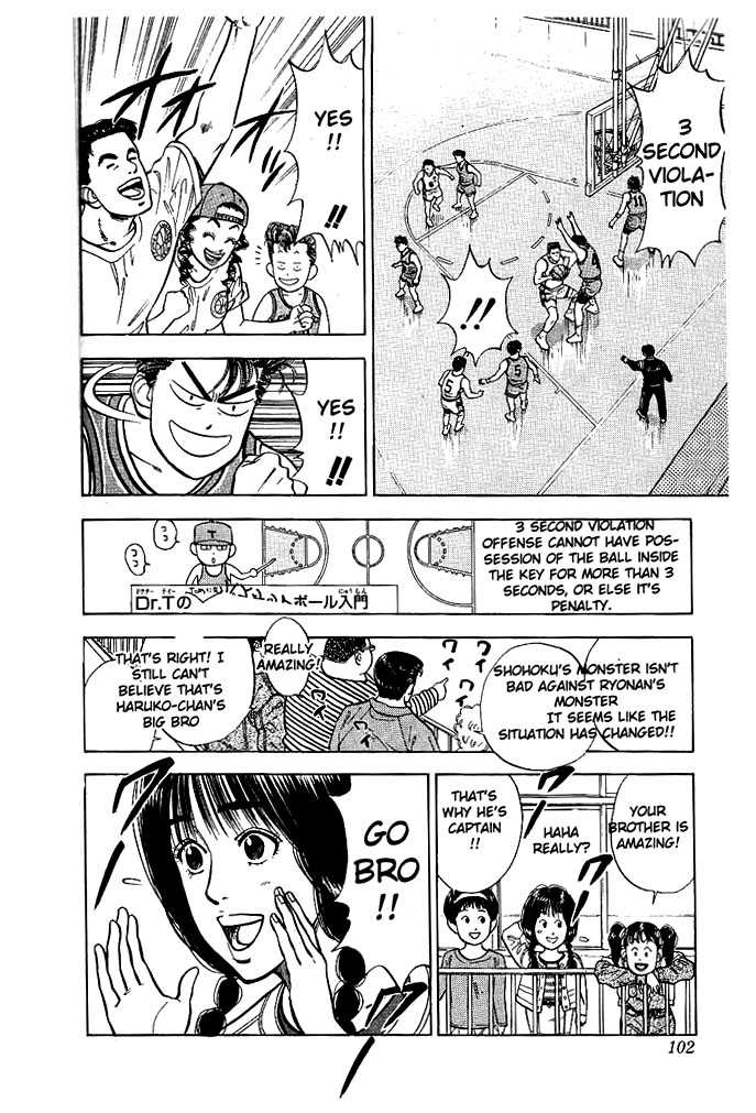 Slam Dunk Vol.04 Chapter 031 page 15