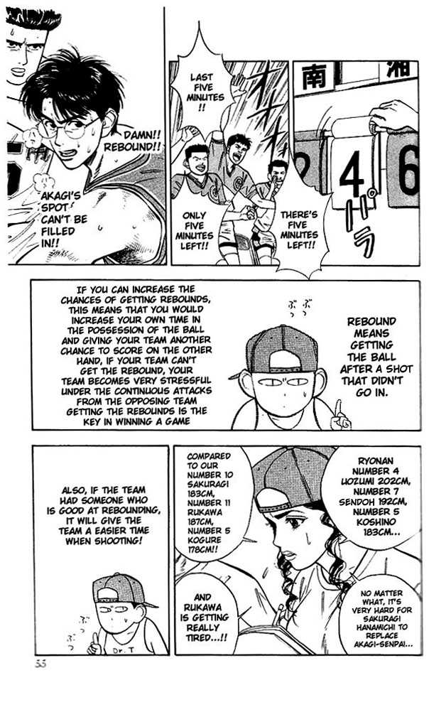 Slam Dunk Vol.05 Chapter 038 page 9