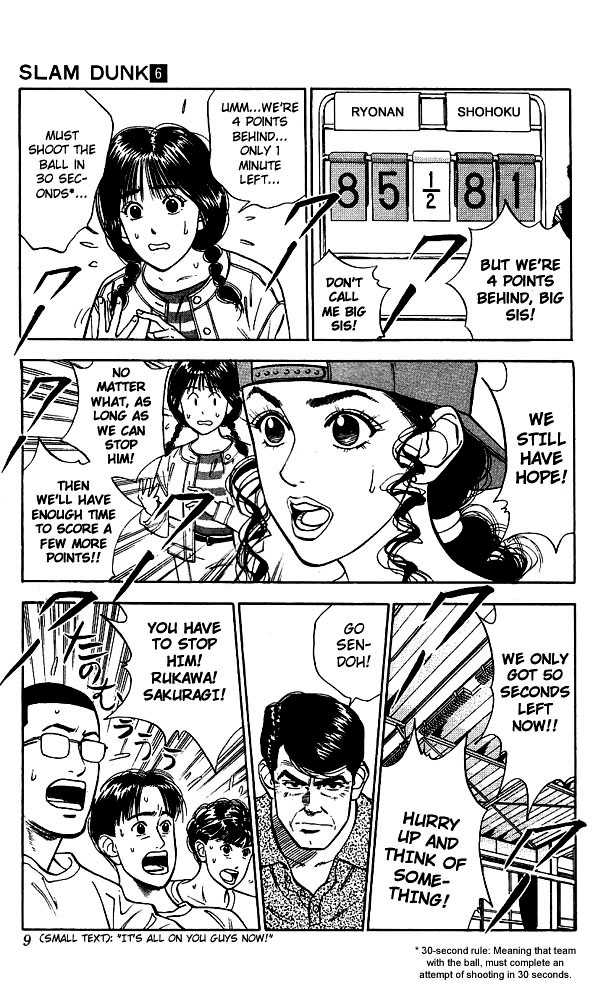 Slam Dunk Vol.06 Chapter 045 page 7