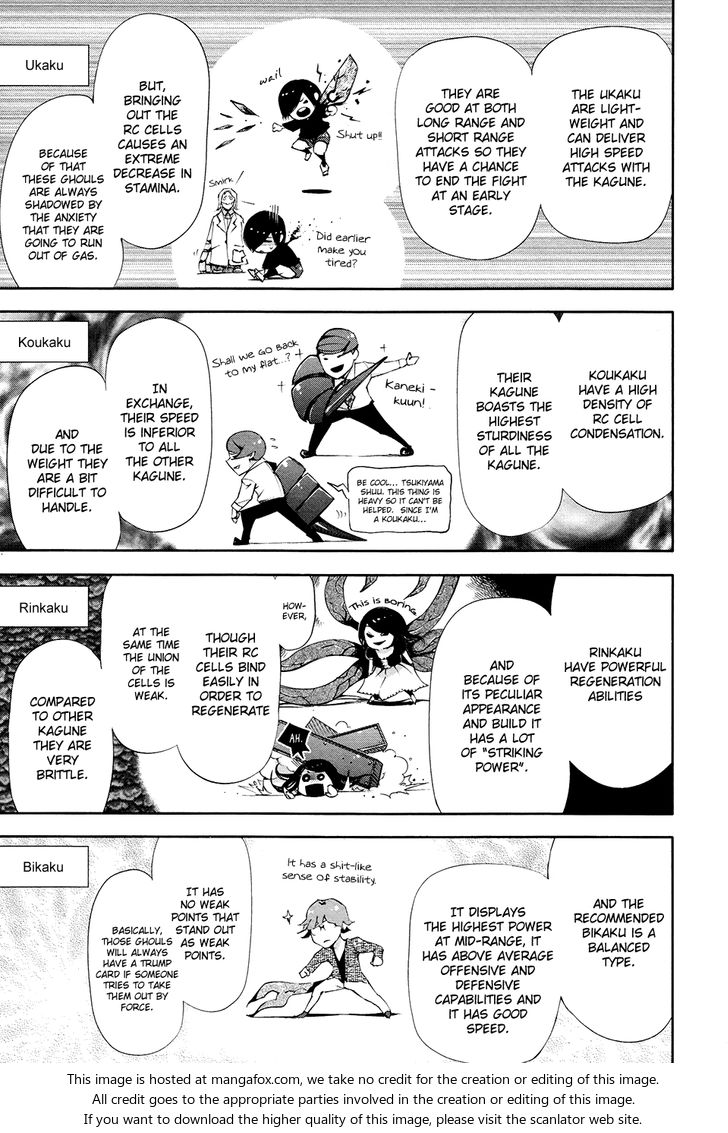 Tokyo Ghoul Vol.06 Chapter 053 page 14