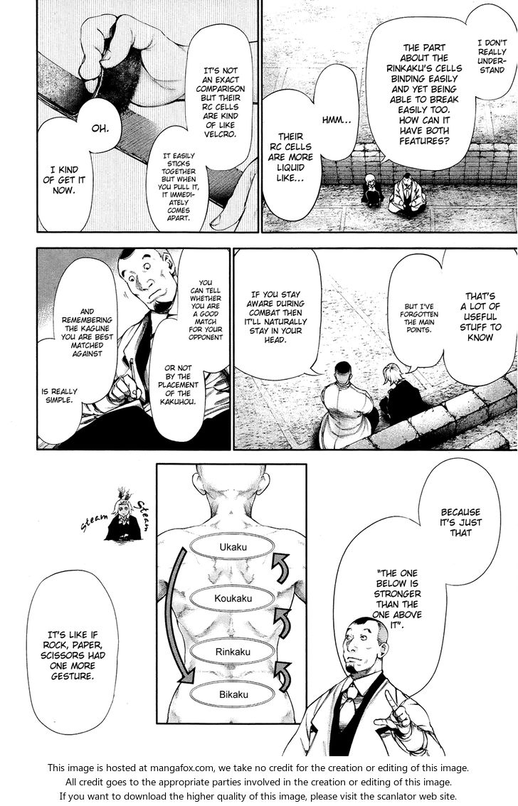 Tokyo Ghoul Vol.06 Chapter 053 page 15