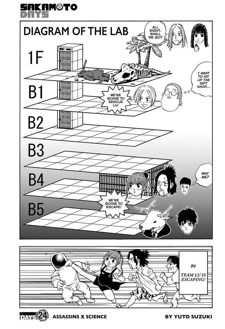 Sakamoto Days Chapter 024 page 2