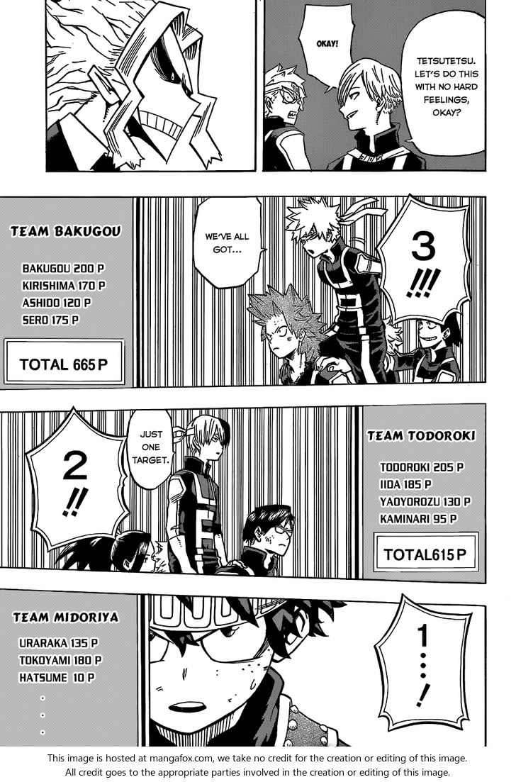 Boku no Hero Academia Vol.04 Chapter 028 page 7